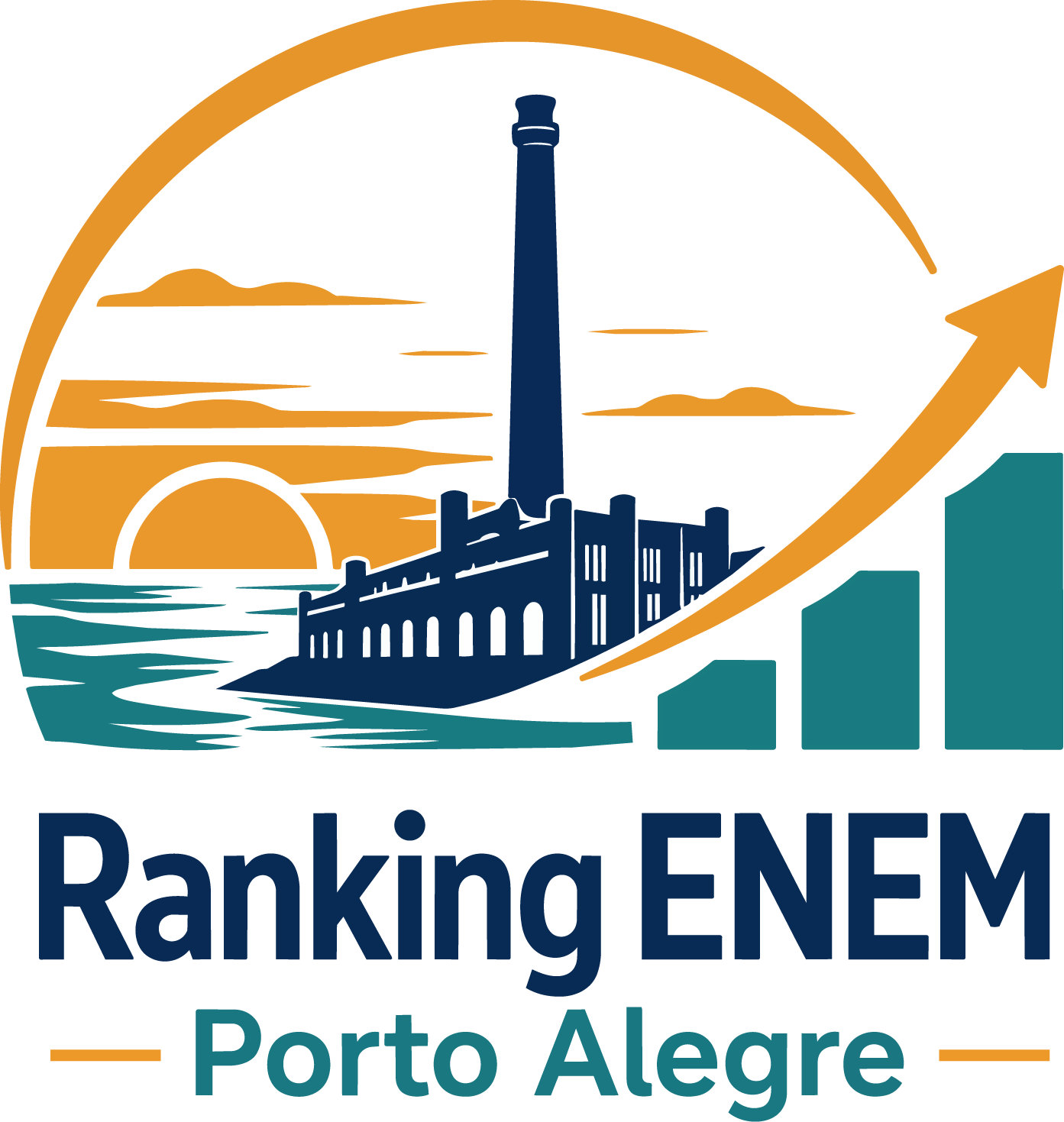 Ranking ENEM Porto Alegre